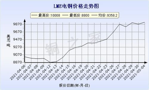 恒牛變壓器銅改鋁 助力環(huán)保儀器廠商兼顧客戶信任與利潤增長